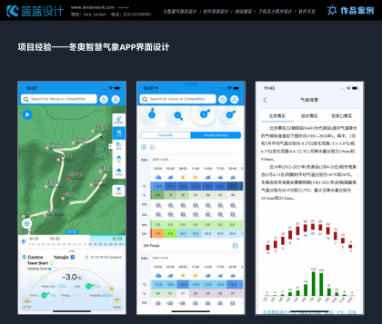 移動端UI設(shè)計(jì)可以用什么軟件