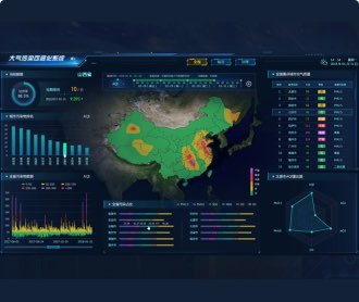 蘭亭妙微ui設(shè)計-青海師范大學——大氣污染可視化系統(tǒng)界面視覺設(shè)計