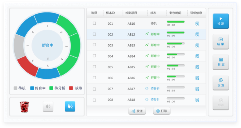 醫(yī)療設(shè)備類的軟設(shè)計(jì) 醫(yī)療作品設(shè)計(jì)