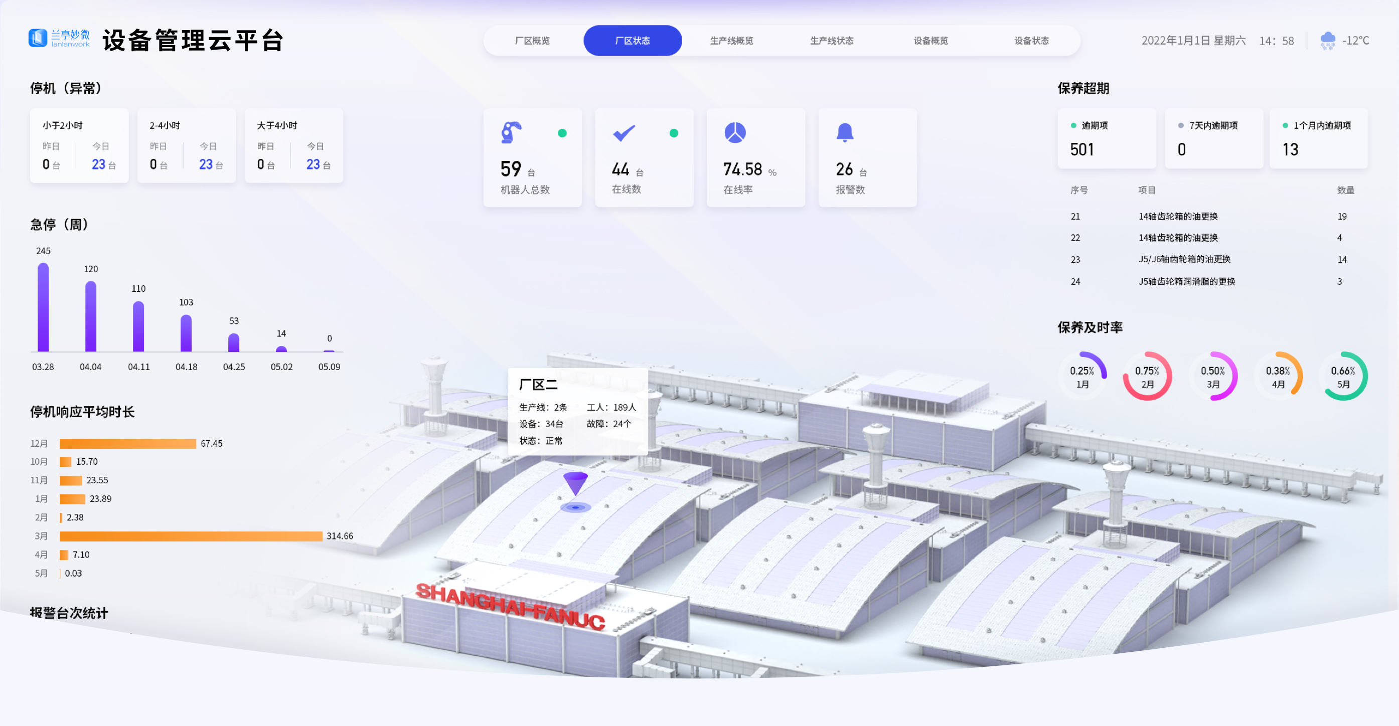 項(xiàng)目概述：UI設(shè)計(jì)、大屏設(shè)計(jì)、交互設(shè)計(jì)、產(chǎn)品定位、目標(biāo)用戶、設(shè)計(jì)風(fēng)格,效果欣賞